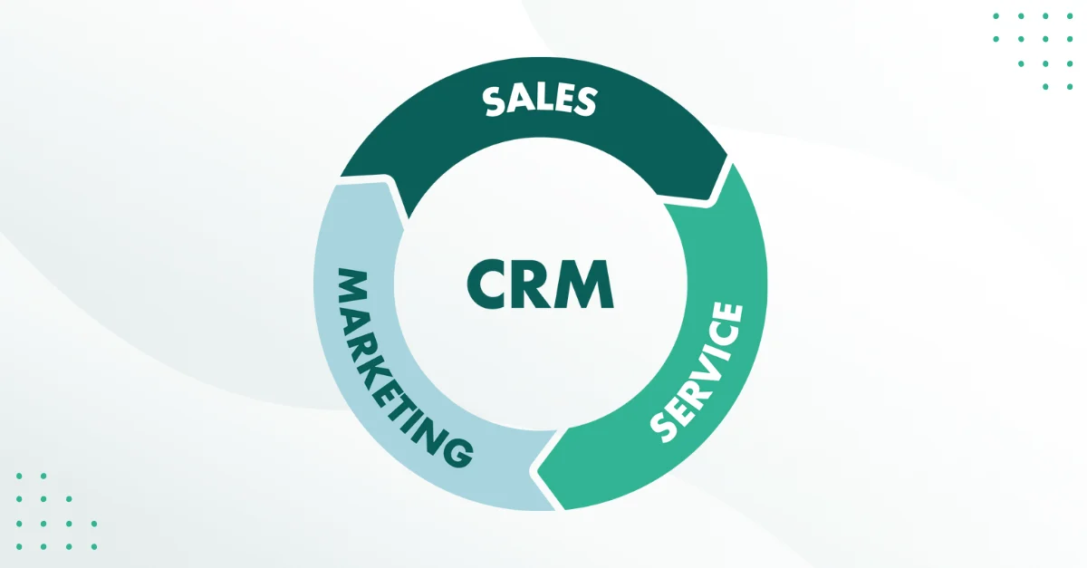 CRM