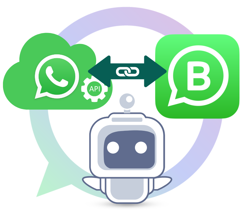 WhatsApp Automation for E-Commerce: Cart Recovery & Sales Growth