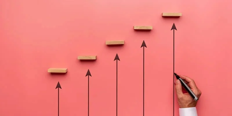customer lifetime value