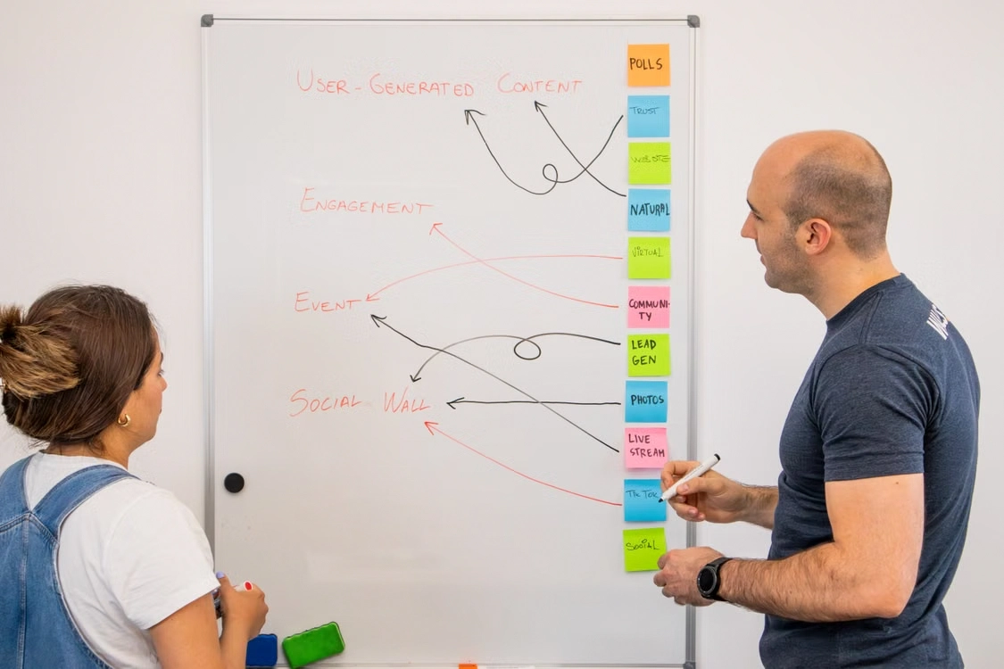 Two colleagues brainstorming user-generated content on whiteboard